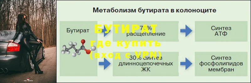 KRAKEN   Приволжск  Бутират буратино 